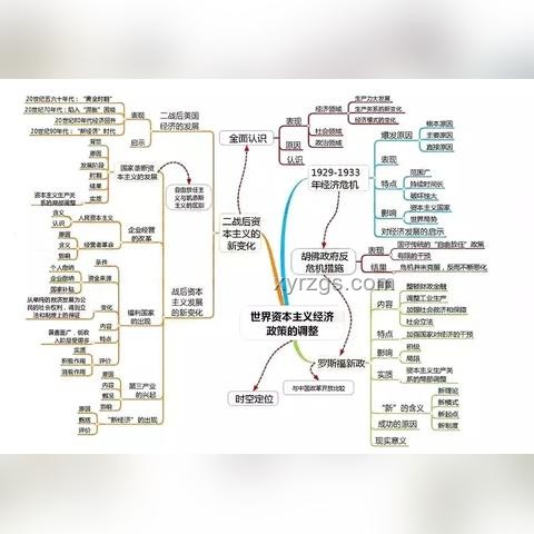 这十年 高考改革深化变迁